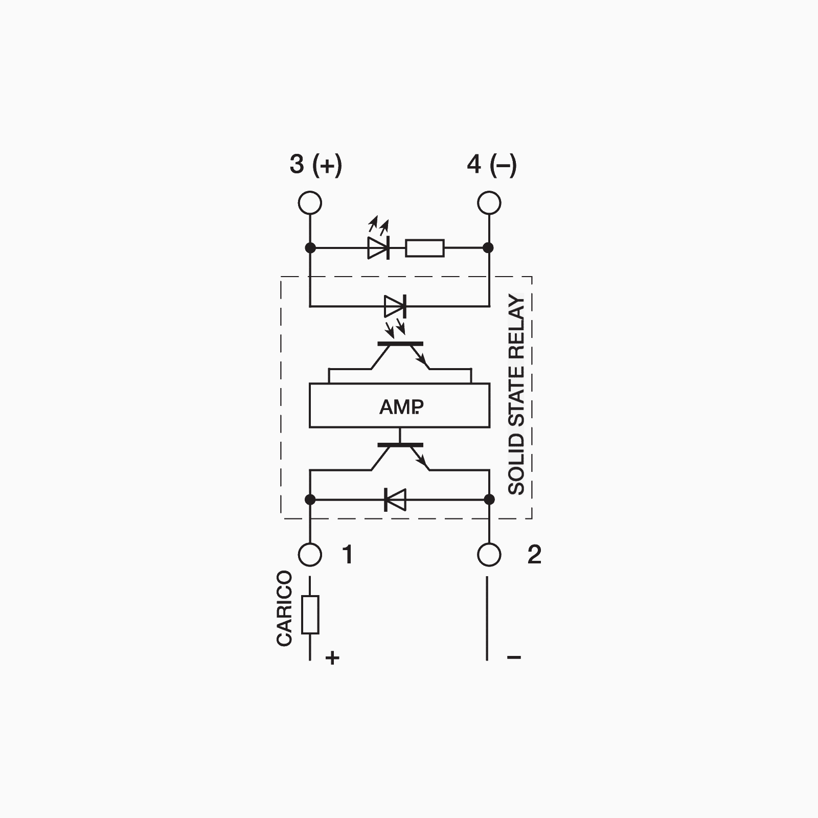 ST5 - Package 24VDC 3A, screw terminals, fixed